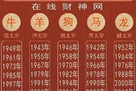 05年属什么|2005年出生的属什么 2005年是什么生肖